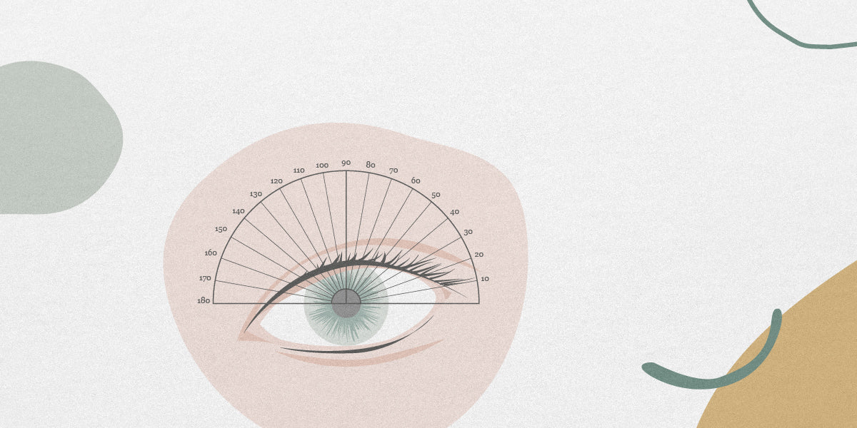 Eye examination report explained – Eyeworks London